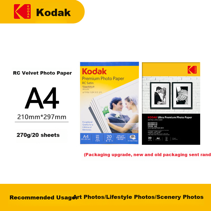KODAK...