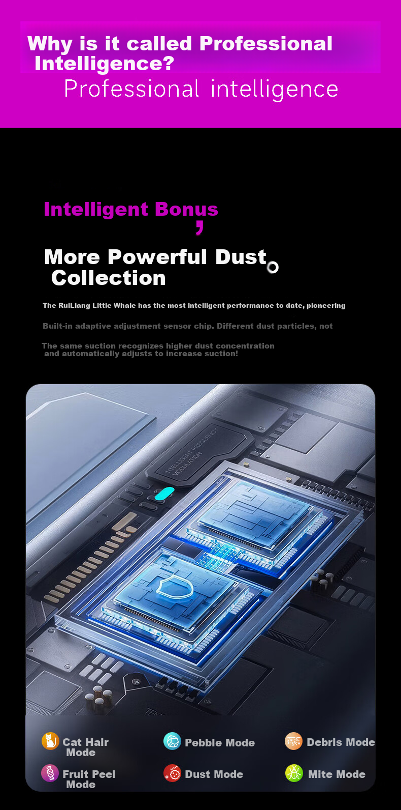 REWONDER [Top-Selling Online], Car Vacuum Cleaner with Strong Suction, Cordless Handheld Vacuum, Dual-Use for Home And Car, Long Battery Life, Outdoor Suction And Blowing, Multi-Functional, Suitable for Li Auto I9 10