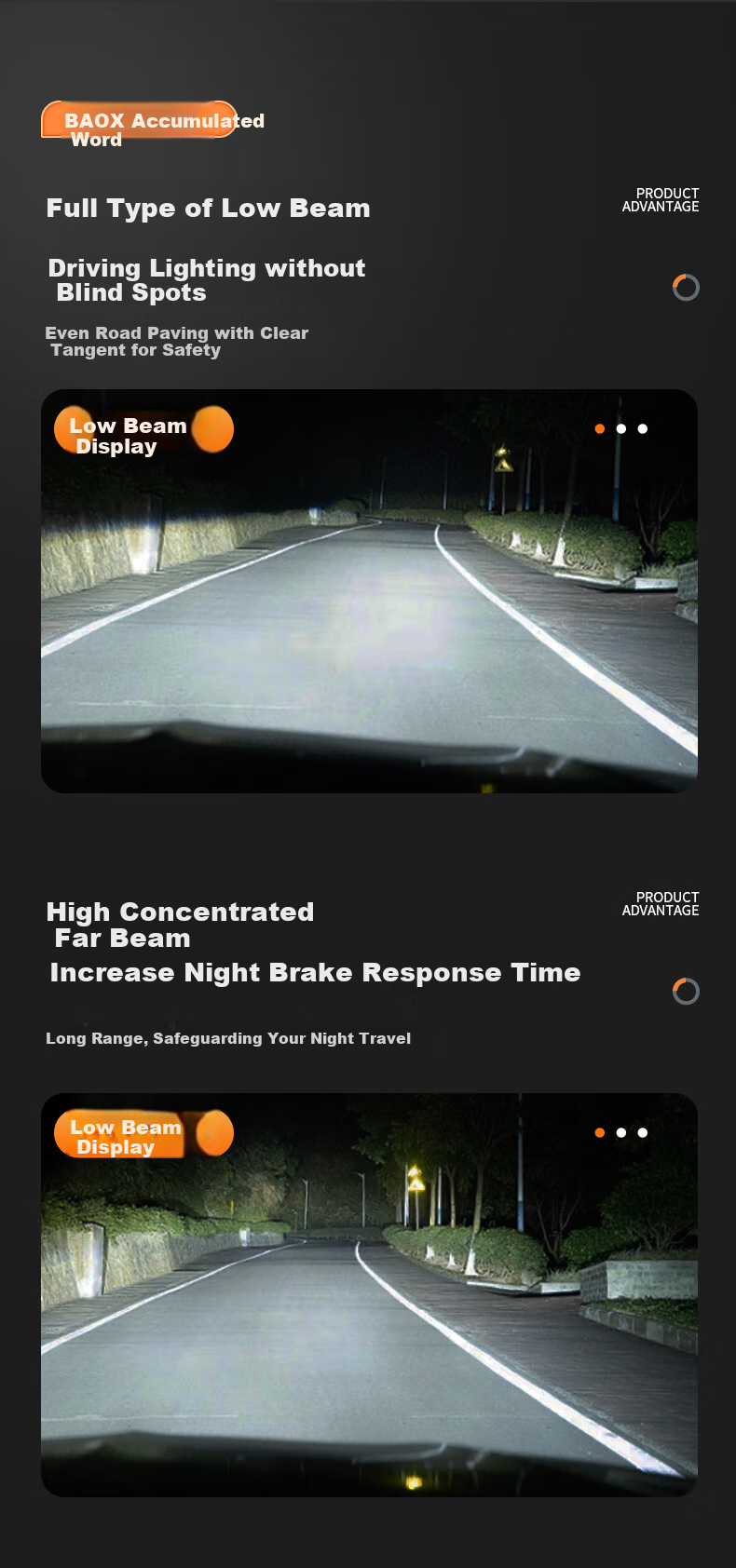 Baoxiang LED Car Headlights, 9005 Bulb, Automotive LED Bulb, 6000K Low Beam/high Beam/integrated High And Low Beam 3