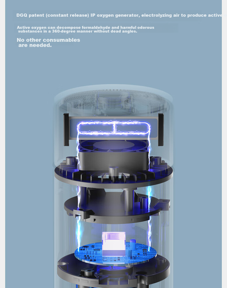 DGQ Car Air Purifier, Removes Formaldehyde And Odors from New Cars, Eliminates Smells, Ozone Deodorizer for Vehicles 16