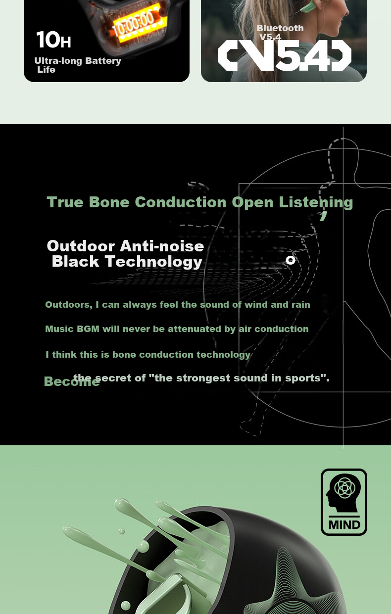 SHEYIN Berlin Voice [Bone Conduction] X13 Bone Conduction Bluetooth Headphones, Open-Style Wireless Outdoor Sports Running Fitness Cycling Specialized Non-In Cloud White Standard Versio 4