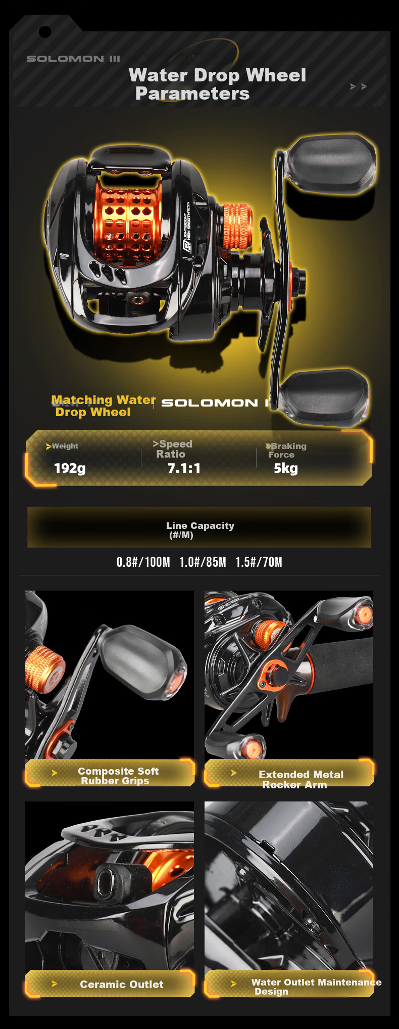HISTAR Solomon Third Generation Micro Lure Water Drop Reel Set, 1.68m UL + Right-Handed Butterfly Water Drop Reel 14