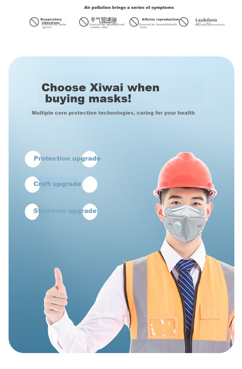 LOEWRO KN95 Head-Mounted Activated Carbon Mask, 50 Pieces with Breathing Valve, Industrial-Grade, Dust-Proof, Anti-Smog, Formaldehyde-Resistant KN95 Masks, Individually Packaged 4