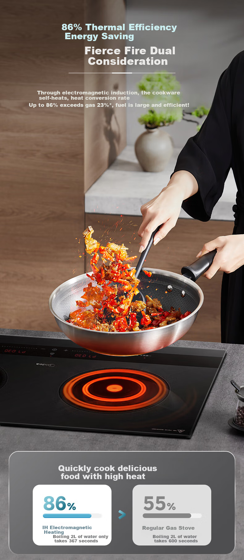 Midea Concave Induction Cooker, Dual Burner, 3500W High Power, Ceramic Cooktop, Built-In Electromagnetic Stove, Compatible with All Cookware, Timer Cooking, Constant Even Heat, Integrated Panel, Wear-Resistant And Easy to Clean, DZ35AT09P 6