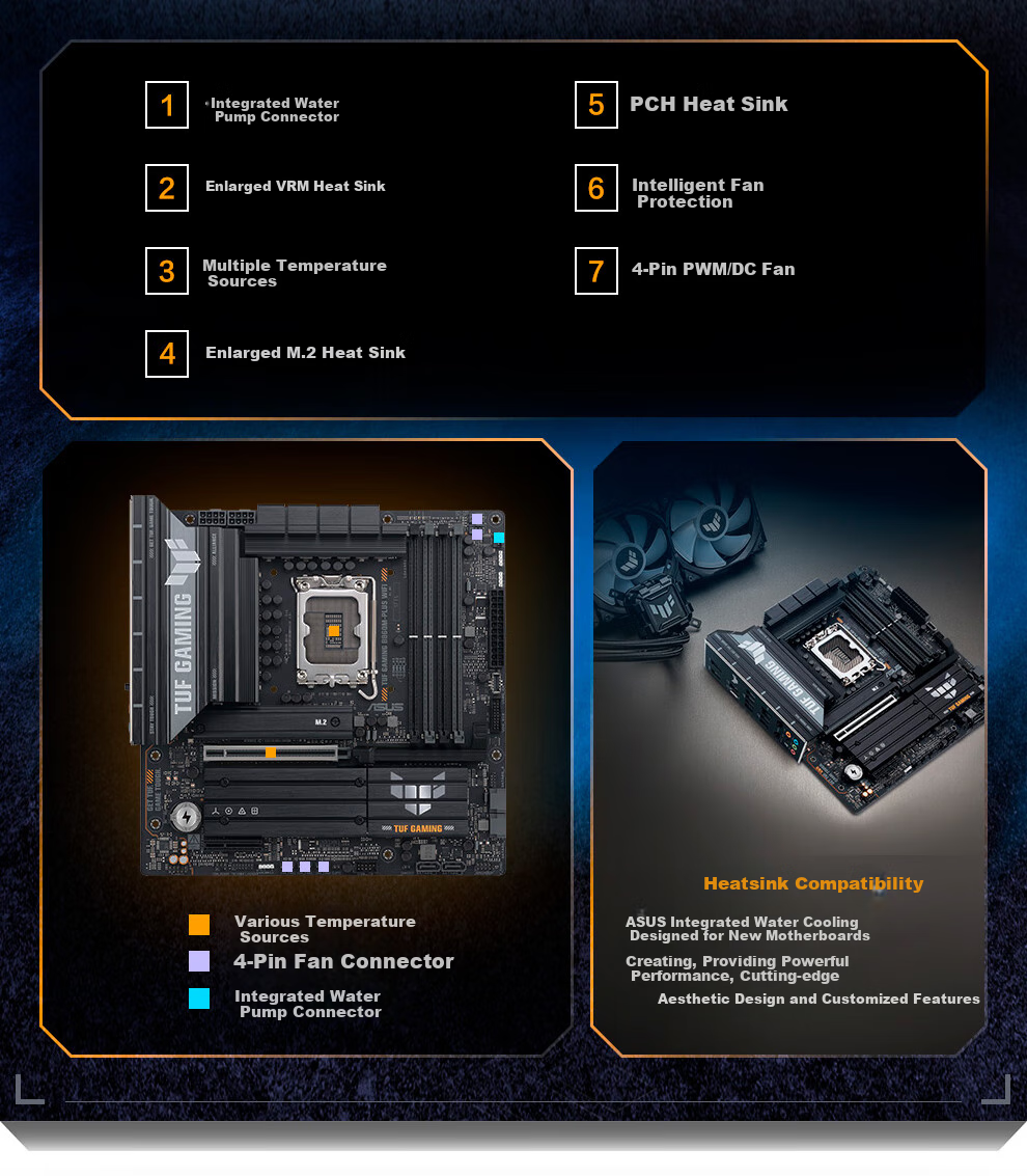 ASUS TUF GAMING B860M-PLUS WIFI Motherboard, Supports CPU 270K/265K/245K (Intel B860/LGA 1851) 8