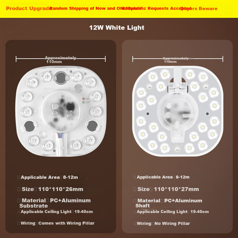 OPPLE LED Ceiling Light Retrofit Panel, Round Energy-Saving Patch, 11W White Light, Replacement Light Disc, Light Source, Light Beads