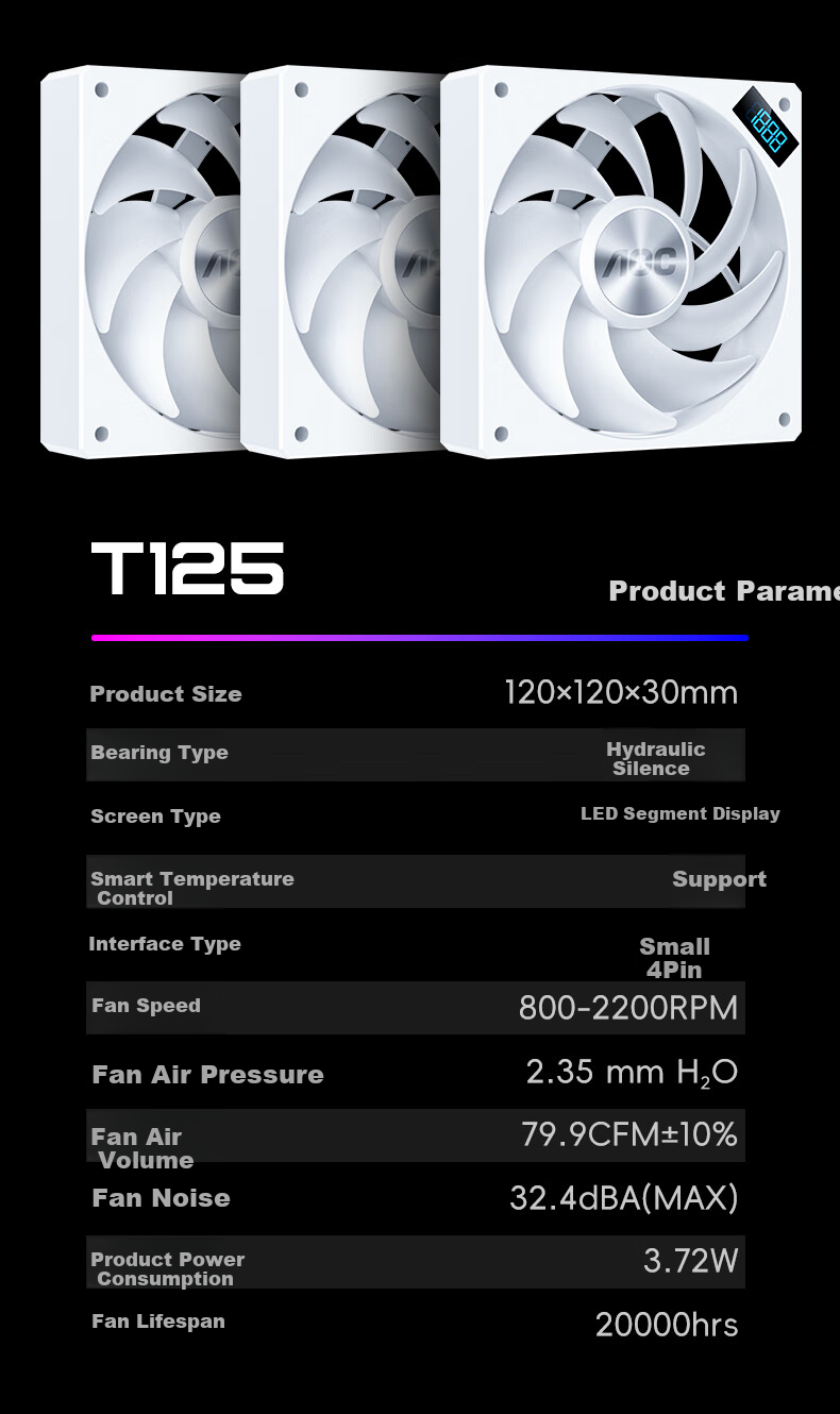 AOC T125W/93 White 12CM Non-Luminous Chassis Cooling Fan with Real-Time Speed Display/PWM Temperature Control, 2200 RPM, 4-PIN Daisy Chain, Professional-Grade Hydraulic Silent Operatio 3