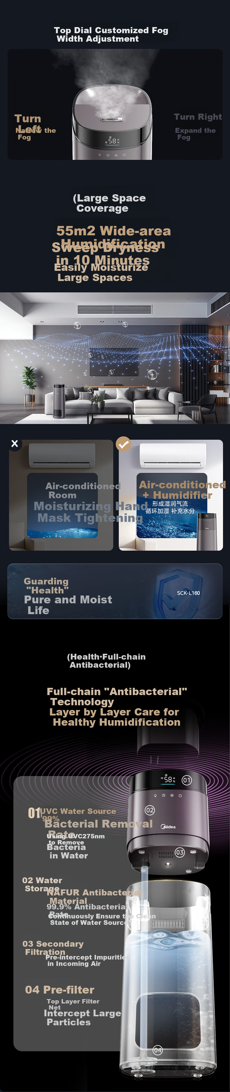 Midea [UV Sterilization] AI Smart Humidifier Air Purifier for Bedroom Desktop Home Floor Office Large Capacity Mist Sprayer Pregnancy Baby Birthday Gift L160 4