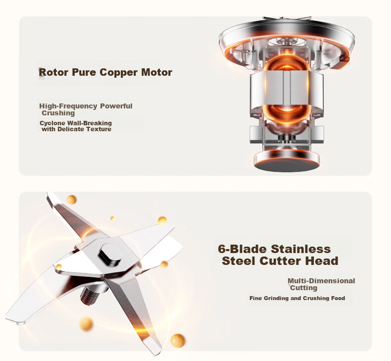 SUPOR Soy Milk Maker, 0.6L Small Household Machine for 1-3 People, Filterless Food Processor with Timer, Multifunctional One-Touch Cleaning Juicer DJ06B-P102 5