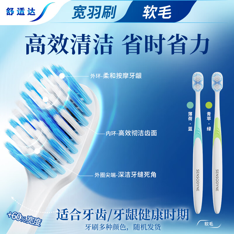 Shushida Velvet Wide-Head Adult Toothbrush Soft Bristles 1 Pack Deep Cleaning Gum Protection Portable Travel Toiletry Set Sold by JD