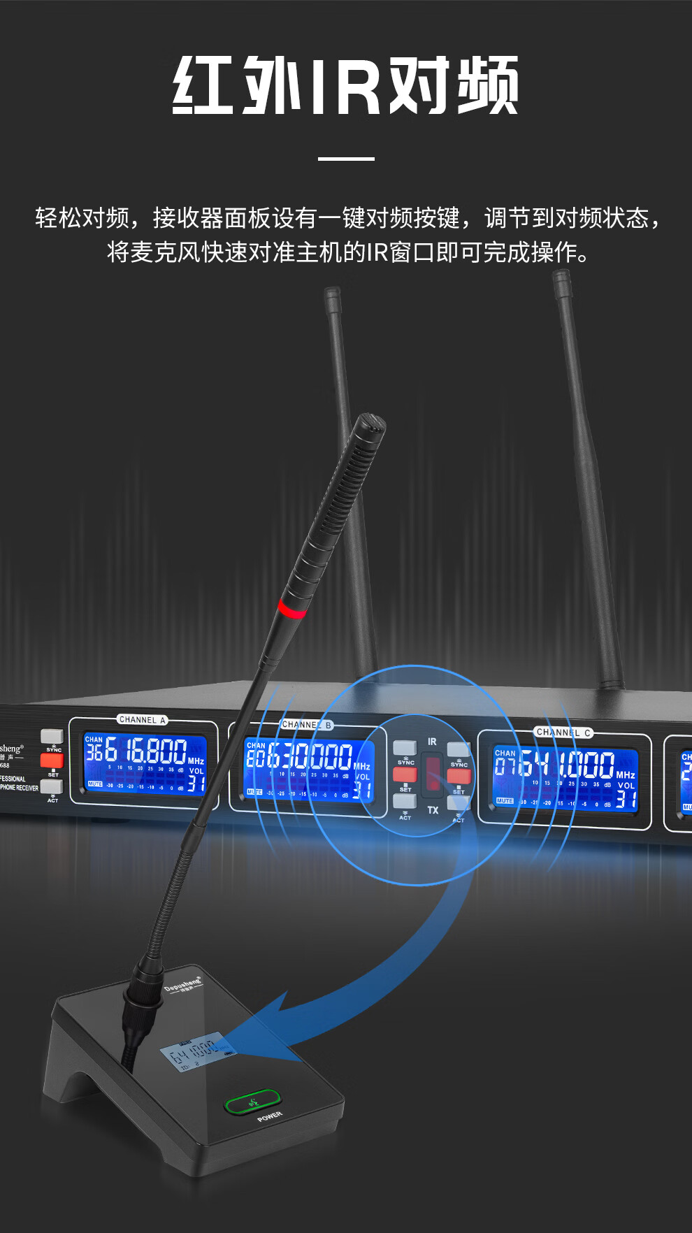 Depusheng Professional Wireless Microphone System One Transmitter Four Receivers Stage Performance Lavalier Headset UHF FM Microphone 100m Transmission 200 Channels Anti-Interference DR688 9