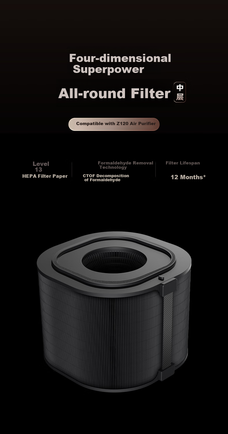 352 Z120 Air Purifier Original Filter, Formaldehyde Removal Filter Element, Siwei Chaoneng All-Purpose Filter [Middle Layer] 1