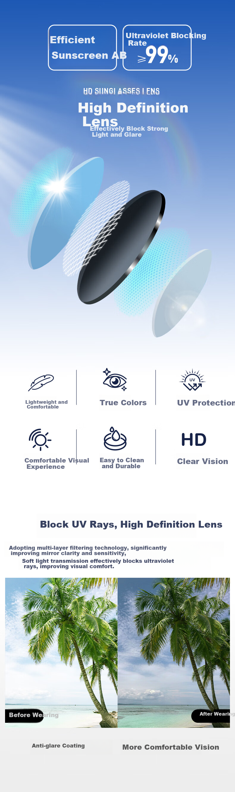 LOHO 2026 New Small Frame Sunglasses for Women, Cat Eye GM Sunglasses for Men, UV Protection, Specially Designed for Driving 7