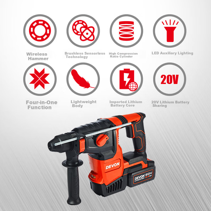 Devon 20V Brushless Cordless Rotary Hammer Drill, Millimeter Wireless Induction-Free Heavy Hammer, Road Concrete Electric Pick, 5402 (Bare Tool)