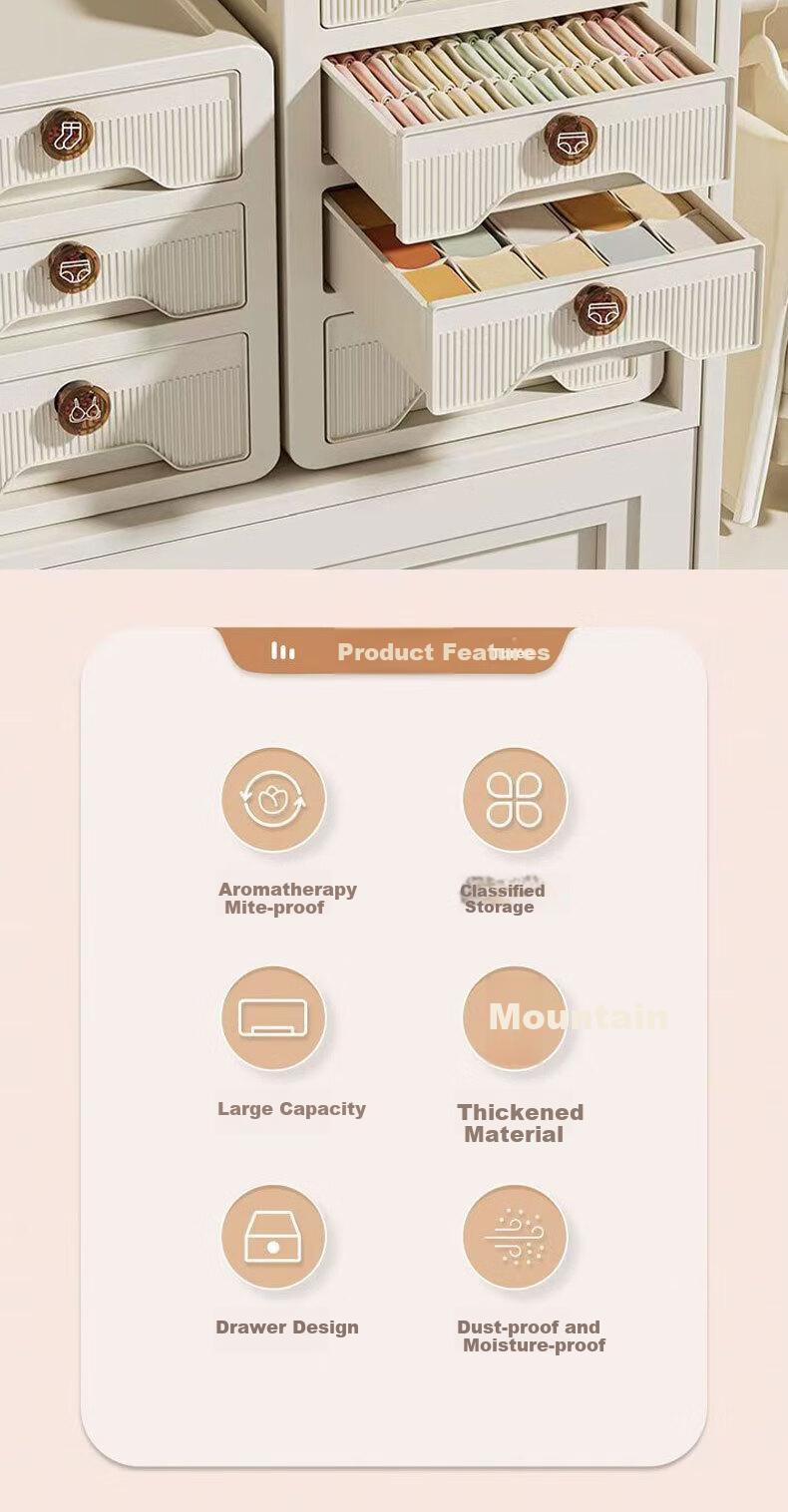 Baicaoyuan Underwear Storage Box, Home Drawer-Style Organizer for Panties, Socks, And Bras, Three-In Layered Solution, Clothing Organizer Cabinet with 3 Layers 2