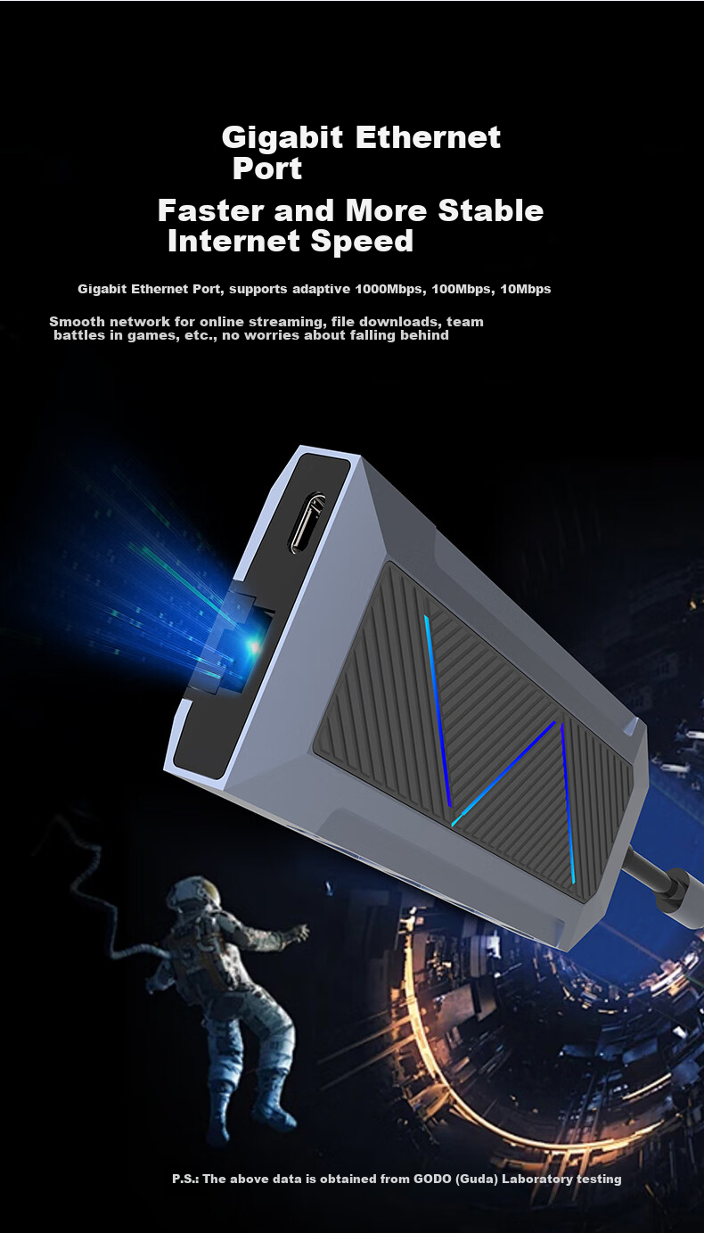 GODO Type-C Expansion Dock to USB-HDMI Converter Splitter PD100W Charger 4K HD Screen Mirroring Compatible with Car, Apple, Huawei Computers 9