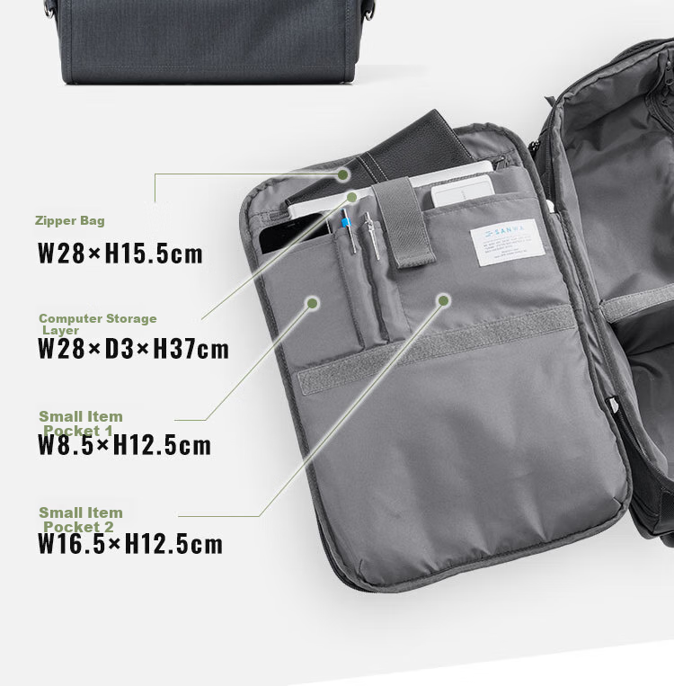 SANWA Multifunctional Pull-Back Backpack with Wheels, Business Backpack, Luggage Bag, Travel Bag, Carry-On Approved, 22 Liters 15