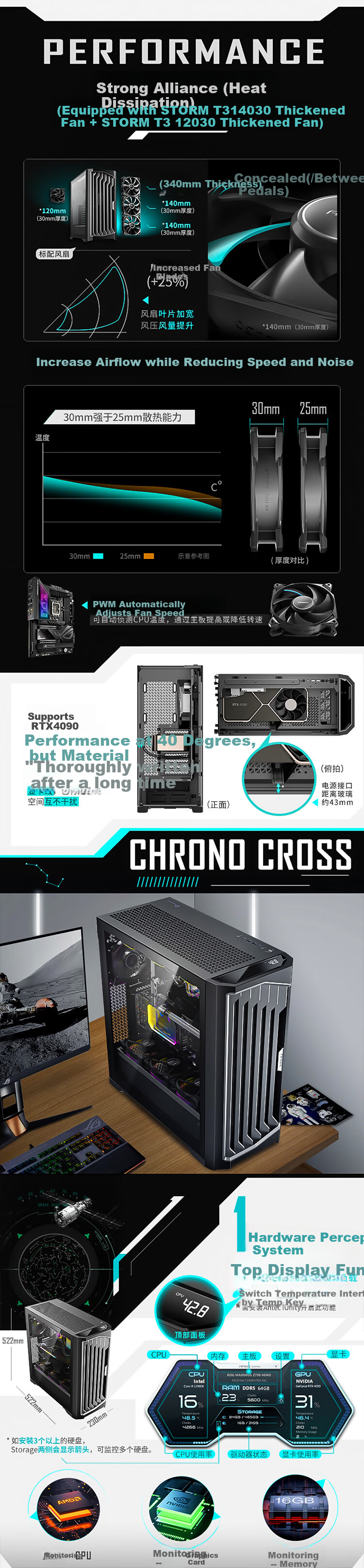 Antec Performance1 FT Chuxing Glass Side Panel Full Tower Case with Type-C Port And 4 PWM Fans Compatible with 4090 Graphics Card 2