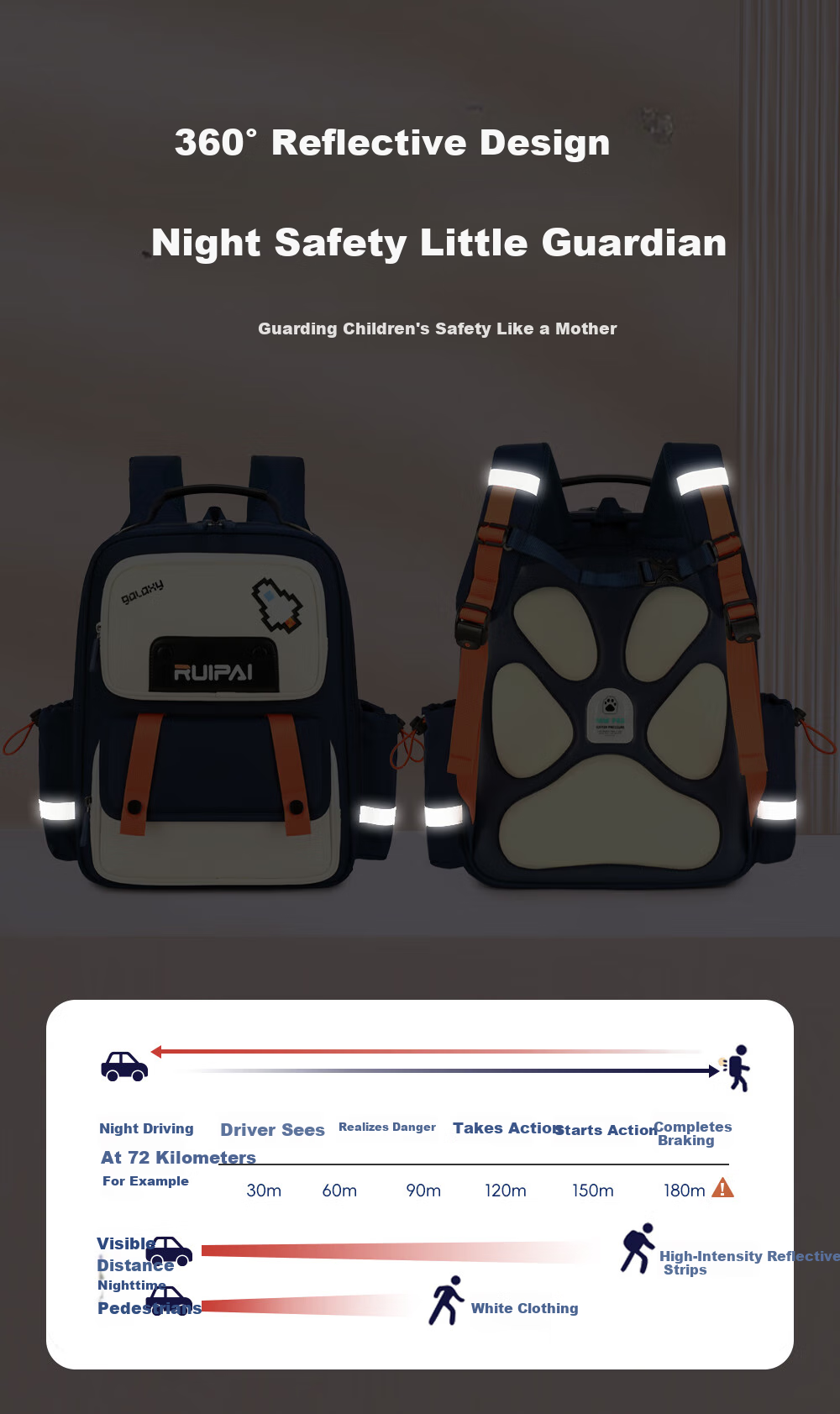 RUiPAi Backpack for Primary School Students, Boys And Girls, Spine And Shoulder Protection, Grades 1-3 Bouncy Bionic Design, Weight Reduction, Breathable And Comfortable 17