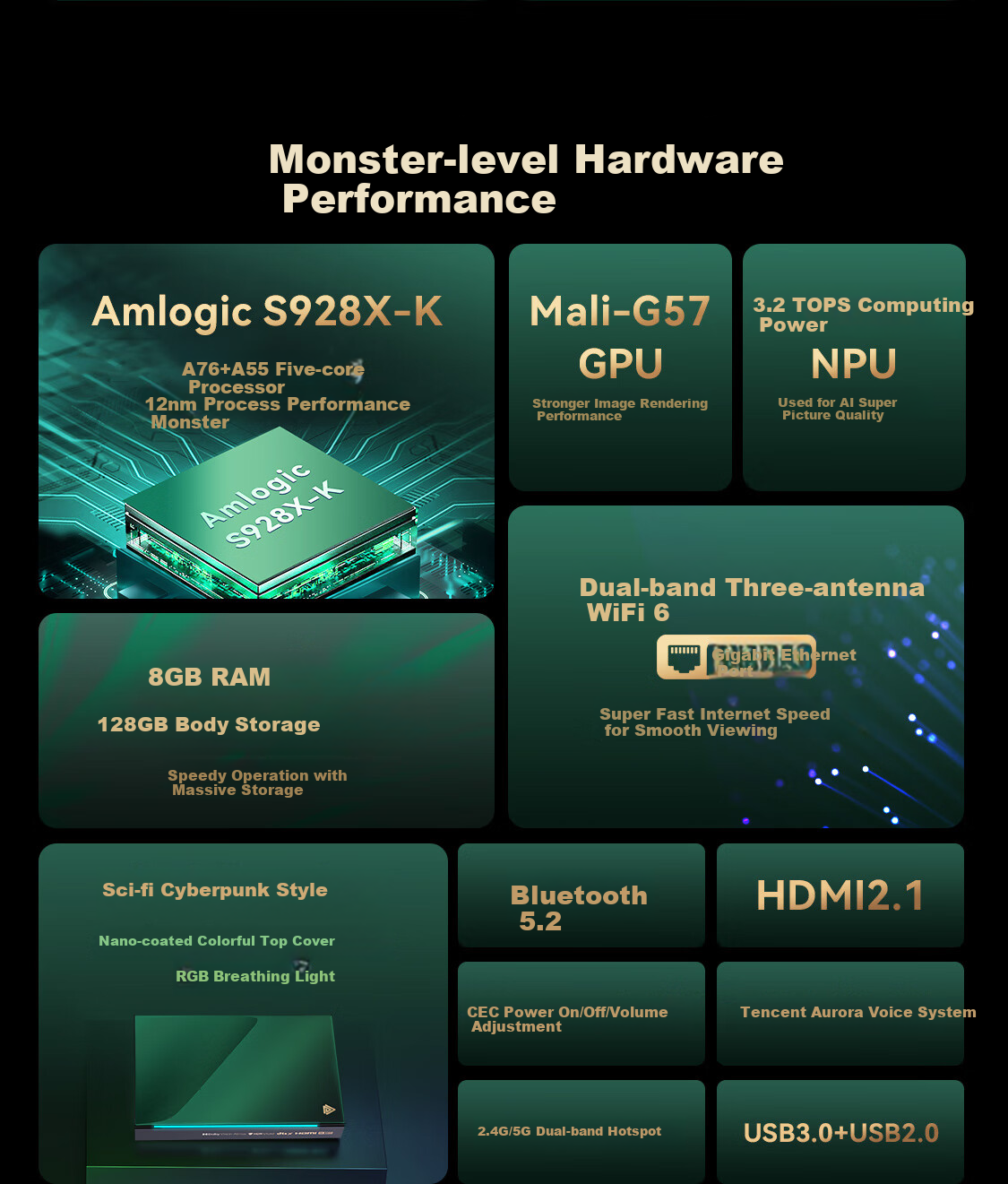 Tengxunjiguanghezi 6 Pro, Full-Channel 8K TV Box, 8+128GB Smart Network Set-Top Box, Dolby Vision DTS HD Blu-Ray Player, Lossless Music Player 5