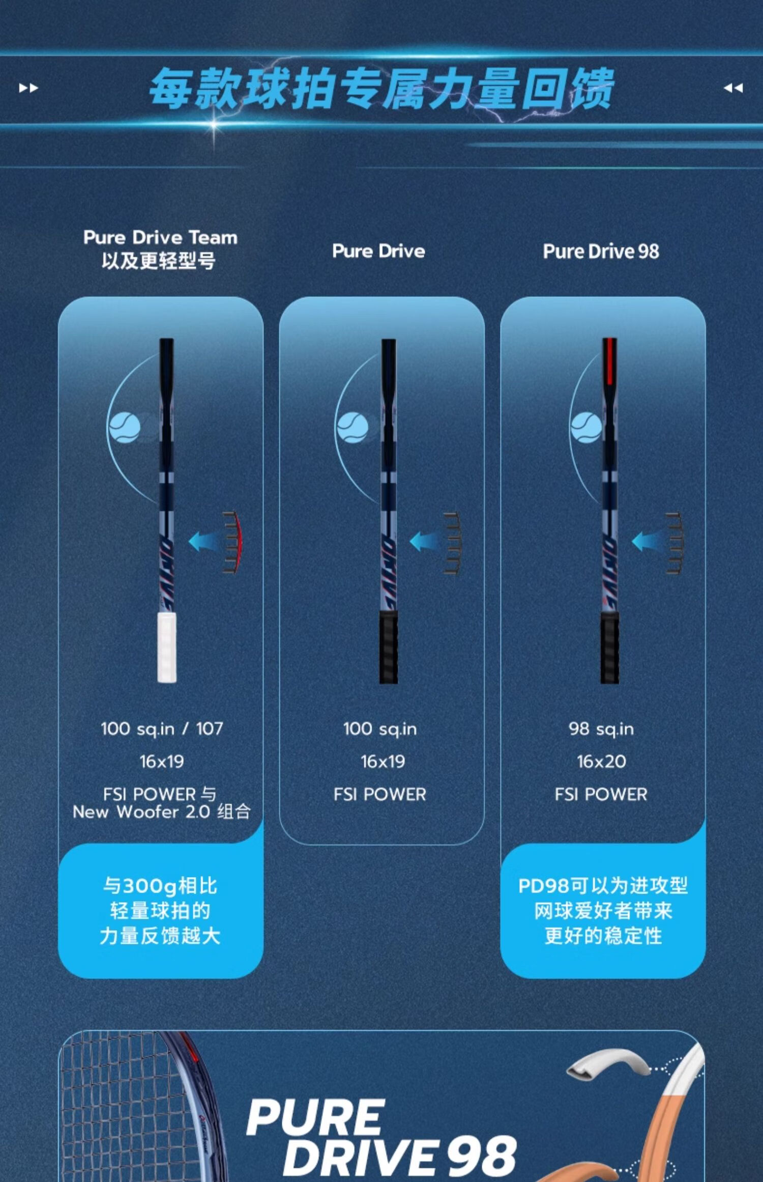 Babolat Full Carbon Tennis Racket, 2025 Model PD, for Li Na And Wang Xinyu, Adult Professional Tennis Racket [Pre-Strung] 3