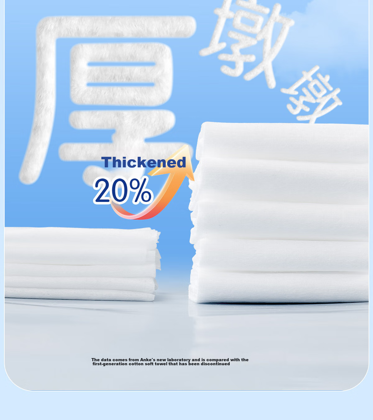 Ankexin Baby Soft Cotton Wipes, 100% Cotton, Dry And Wet Use, Pure Cotton Face Wipes, Disposable Cleansing Wipes, Self-Operated, 80 Sheets * 3 Packs 9