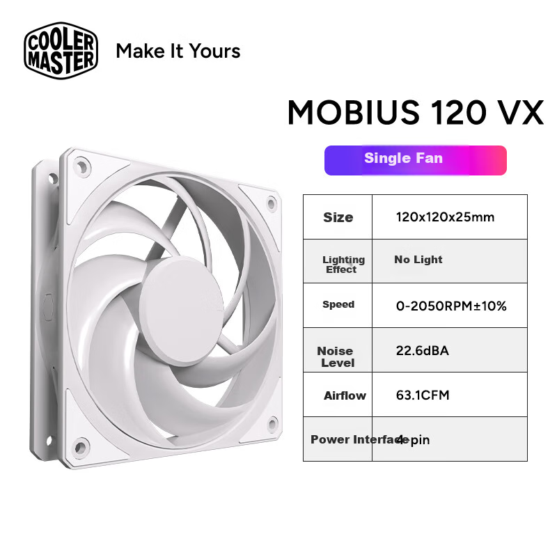 Вентилятор для корпуса CoolerMaster Mobius 120 White Edition, 120 мм, LDB подшипник, белый