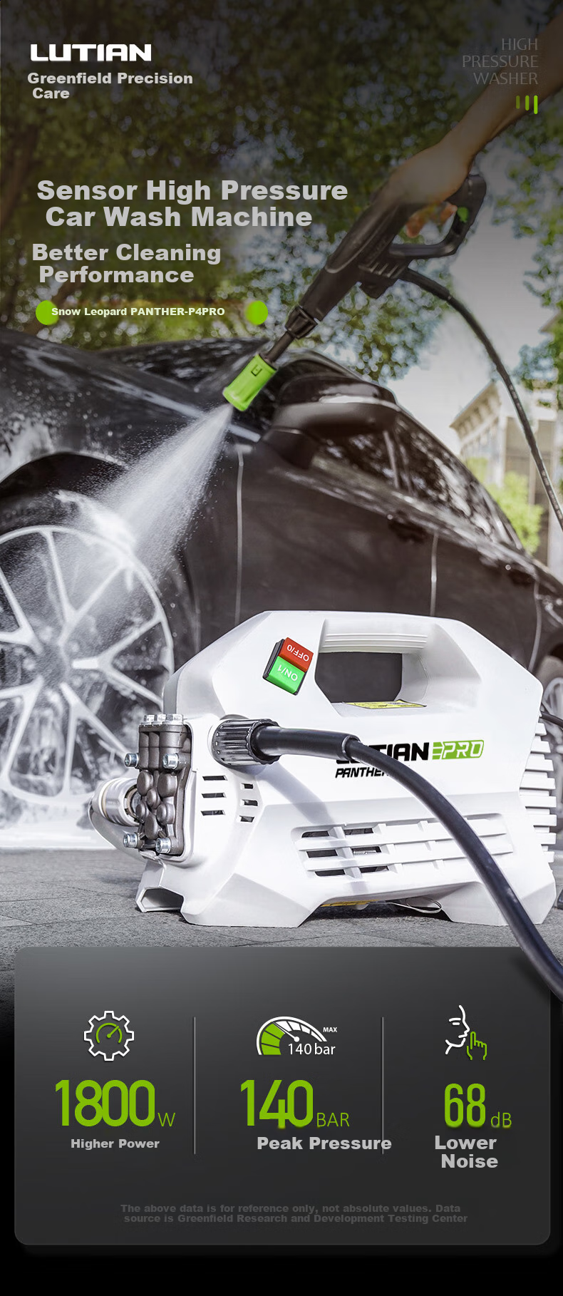 LUTIAN High-Pressure Car Wash Gun, Home Car Washing Machine, Sensor-Mounted Silent Powerful Cleaner, High-Power Device, Xuebao P4PRO 3