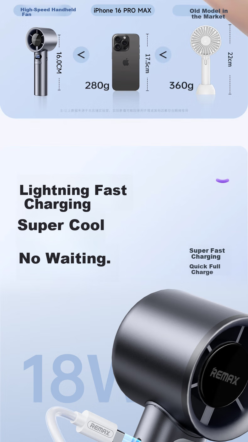 Azeada [2026 New Model | 120-Speed Powerful Airflow] High-Speed Handheld Fan, Mini Portable Desktop USB Fan, Neck-Hanging Long Battery Life Personal Small Electric Fan for Student Dormitory And Office 15