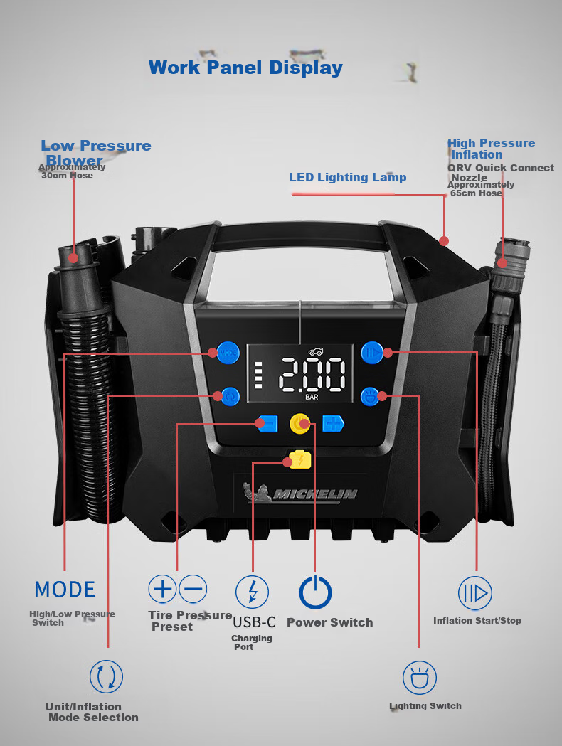 MICHELIN Car Air Pump, Wireless Lithium Battery Inflator, Air Compressor for Electric Vehicles And Cars, Suitable for Li Auto I9 10