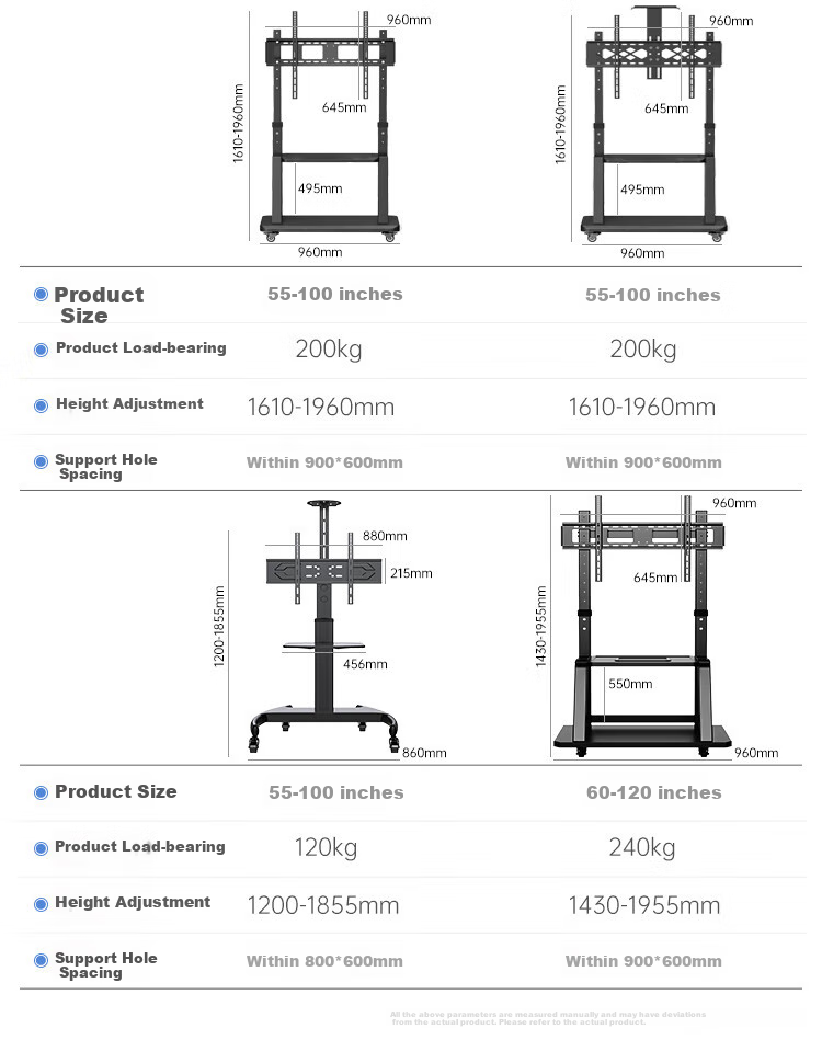 Beishi Mobile TV Stand (60-120 Inches) Universal Floor TV Mount Cart for Video Conferencing Display Screen Mobile Floor TV Stand without Upper Support 18