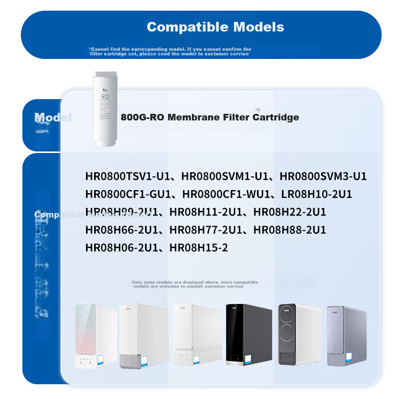 Lebeaswert Compatible with Haier Water Purifier Filter HRO800SVM3-U1/800CF1-GU1/8H99 Haier Water Purifier Filter RO Membrane Filter 800G 3
