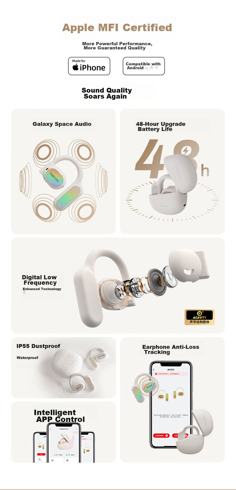 Dacom FreeBeatsPRO [Apple MFi Certified] Bluetooth Headphones, Open-Style for Sports And Running, Non-In, Non-Drop, Wireless Ear-Hook Design, Bone Conduction Concept, Compatible with Huawei 3