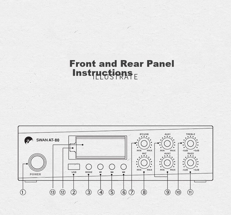 HiVi AT-80A Home Theater, Constant Voltage And Impedance Amplifier, Public Address Ceiling Speaker Amplifier, Suspended Ceiling Background Music Public Address Amplifier Sound System 4