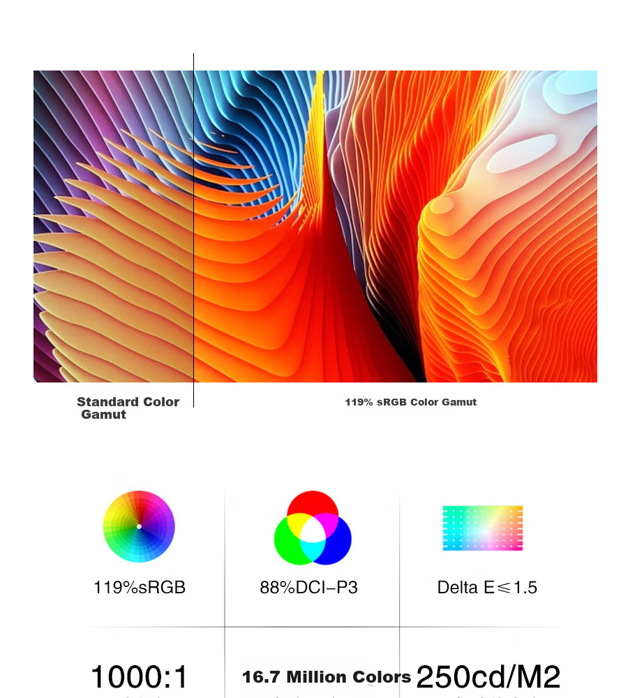 Founder 24.5-Inch IPS, 360Hz Micro-Bezel, HDR400, GTG1ms, 138% SRGB10BIT, Gaming, Esports, Wide Viewing Angle, Low Blue Light, Wall-Mountable Monitor FD2553S 6