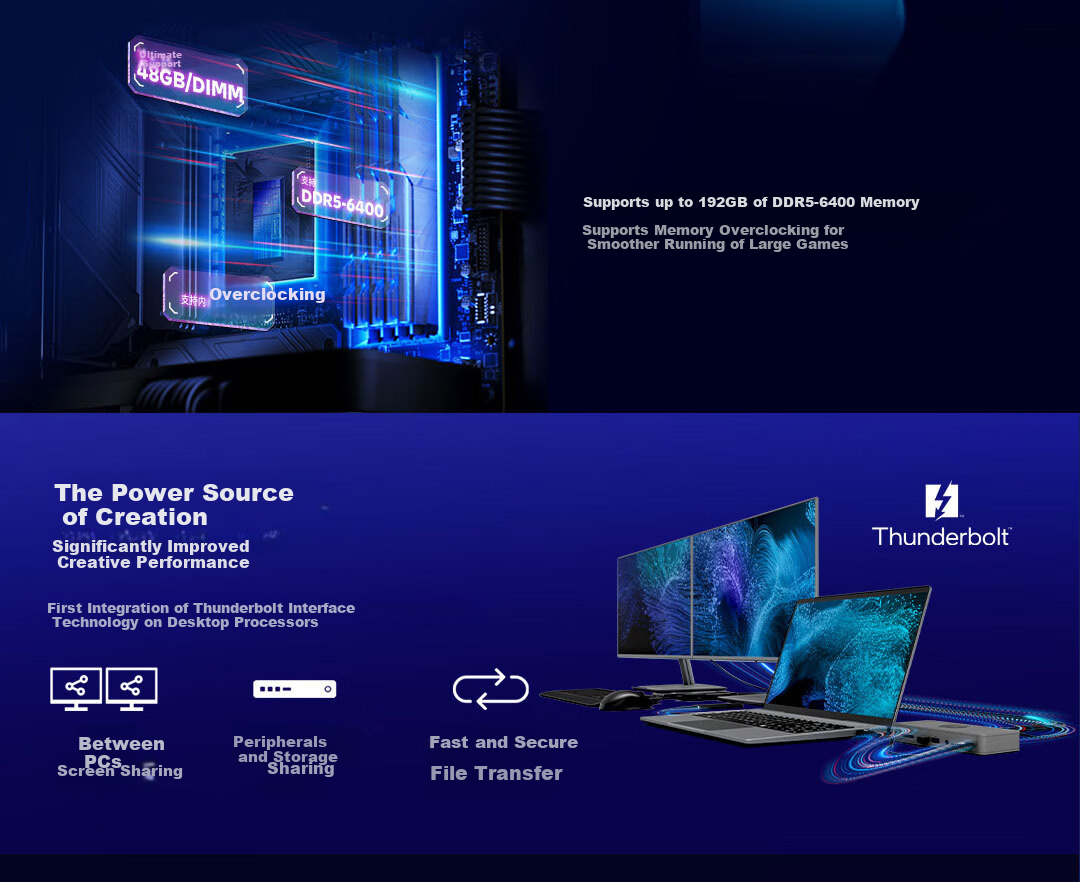 Intel Core Ultra 5 Processor 225F CPU Boxed Desktop 10 Cores 10 Threads Turbo up to 4.9GHz Play Triangle Action Smoothly 2