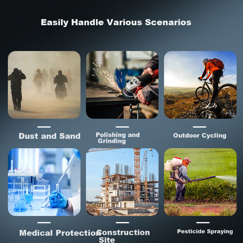 Dust-proof goggles, eye protection, anti-dust, non-fogging, industrial-grade, labor protection, splash-proof, windproof, sand-proof, waterproof, impact-resistant, for me 4