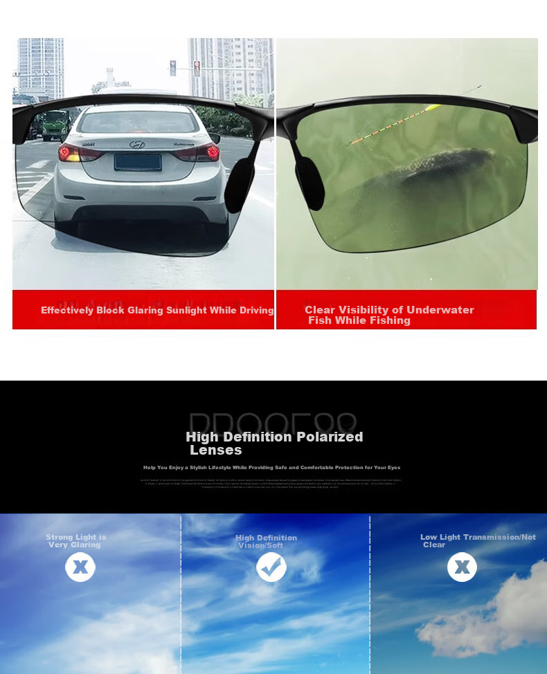 Boshide Driving Glasses, Fishing Goggles, Polarized Sunglasses, Men's Outdoor Cycling Driving Glasses, Black Frame 13