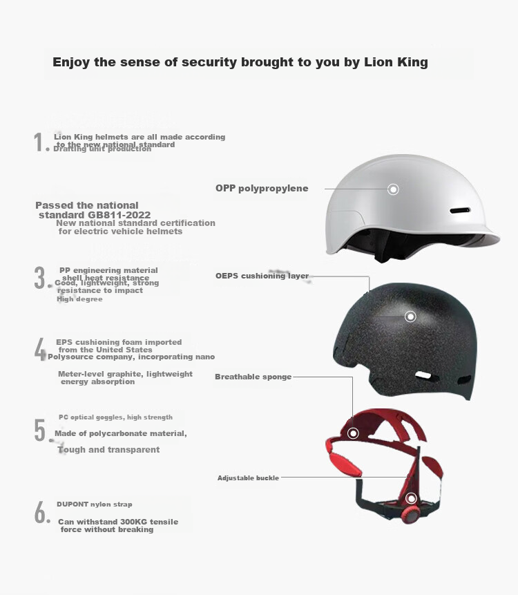 Shishian Helmet Electric Motorcycle Unisex Summer Motorbike Battery Scooter Safety Helmet Lightweight Ultra-Light 3C Certified No Visor Class A Sakura Pink Medium 54-58cm Head Circumference 3