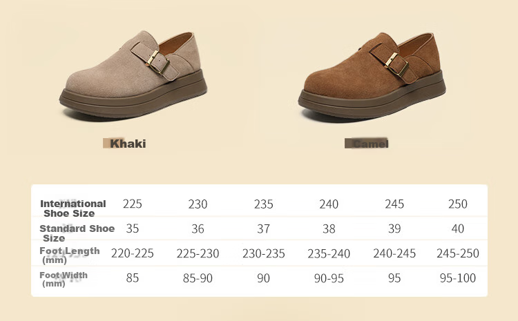 ZHR Thick-Soled Birkenstock-Style Shoes for Women, Retro Full-Coverage Round Toe Casual Women's Shoes, Lightweight Slip-On Flats JF202 Khaki 37 6