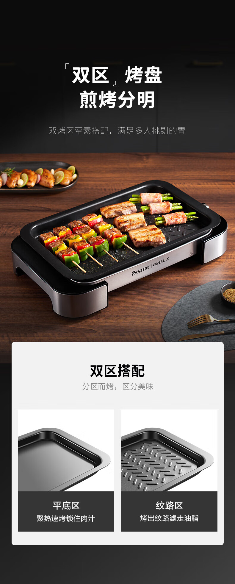 Fastee Electric Grill Pan, Smokeless Home Barbecue Grill Plate, Steak Pan Non-Stick Outdoor Fish Grilling Tray FST-53C 23