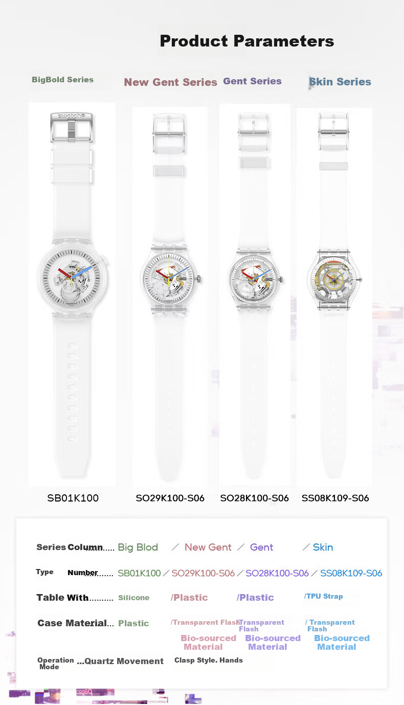 Swatch Swiss Watch, Skeleton Transparent Trendy Quartz Watch, Holiday Gift, Clear New Series New Gent 11