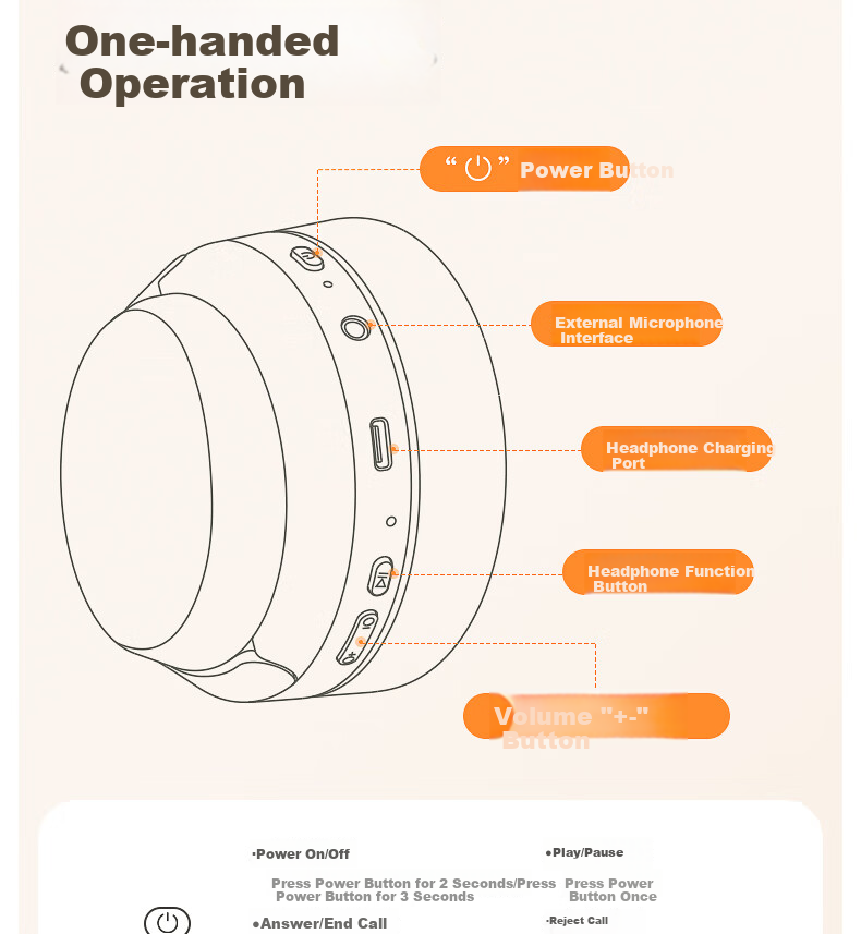 IKF Fkids H2 Over-Ear Bluetooth Wireless Headphones, Professional Recitation And Memorization Headphones, Immersive Student Online Class English Exam Learning And Memorization Specialized 26