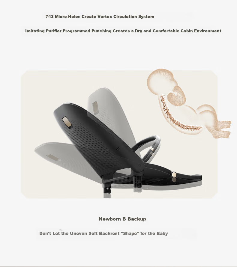 Dear Mom, Greek Magic Mirror Reversible Mechanical Backrest, Can Sit Or Lie Down, Lightweight Foldable, High Landscape, Stroller for Newborns And Infants, MAX 34