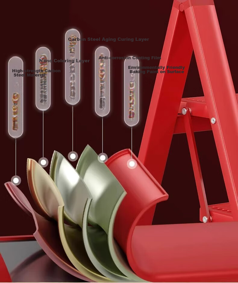 Jiuqiangu Folding Ladder, Household Extendable Carbon Steel A-Frame Ladder, Indoor Multi-Functional Staircase, Lightweight Climbing Step Ladder, Iron 8577 7