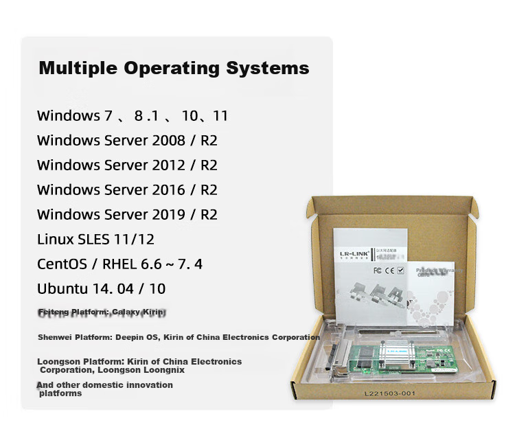 LR-LINK Lianrui LRES2025PT PCIex4 Gigabit Four-Port Server Network Card, Industrial Camera Machine Vision GigE Wired Network Card, Domestic Chip Compatible with I350-T4 10