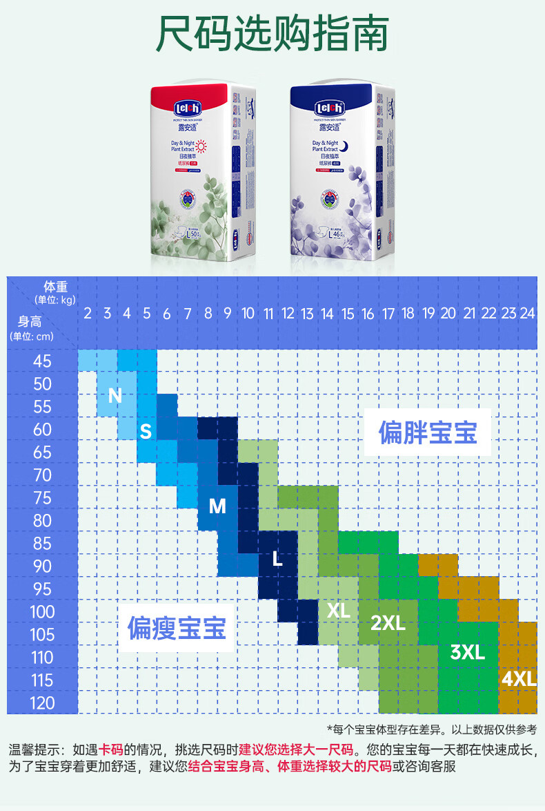 Lelch Day And Night Plant Extract Baby Comfort Pants, XXXXL Size, 34 Pieces, Night Use, Ultra-Thin for Summer, Diaper Pull-Ups 12