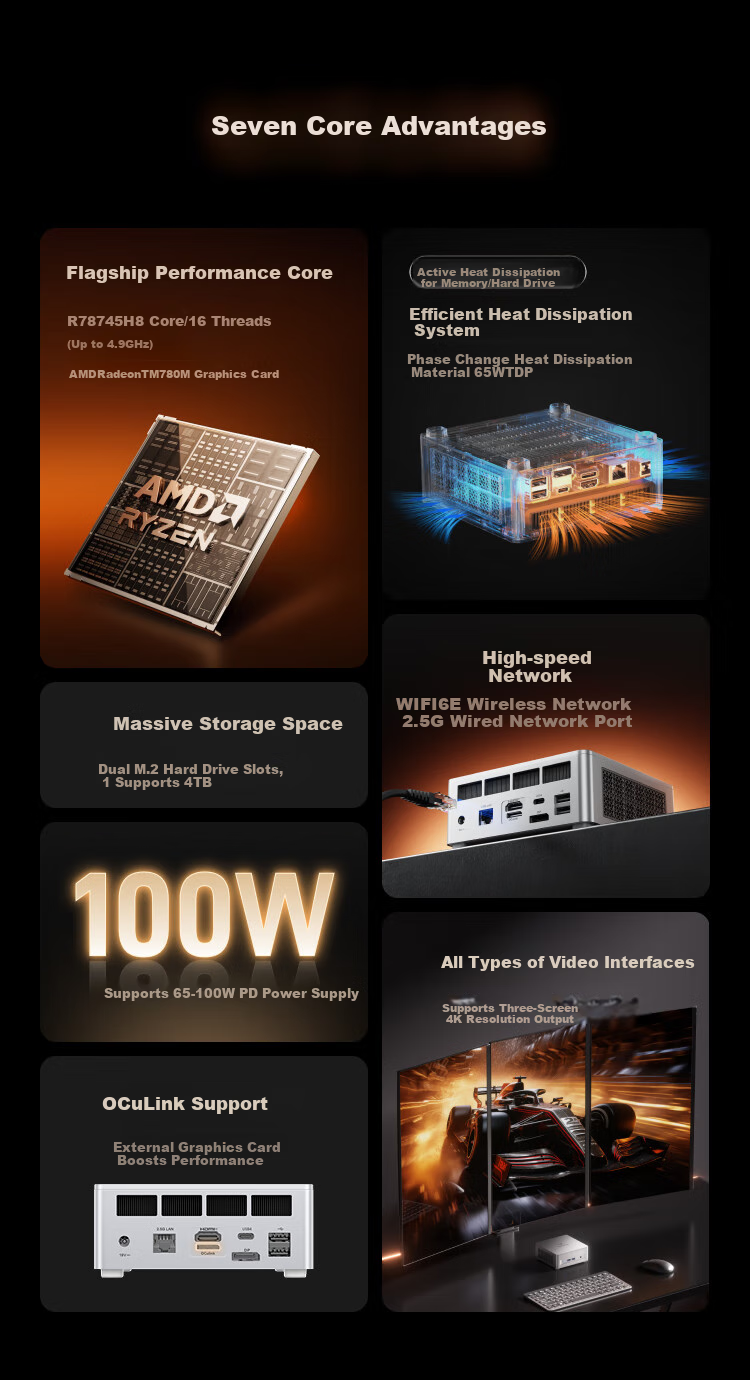 Mingfan UM890Plus Ryzen R9-8945HS Mini PC Desktop Gaming And Office Computer, Subsidy 15%, 32GB+1TB 2