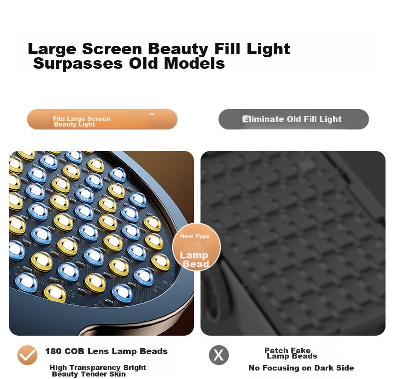 Shuotu Live Streaming Fill Light, Photography Light, Shooting Light, LED Full-Screen Light, Mobile Phone Live Streaming Stand, Floor-Standing Portable Overhead Shooting Studio, Professional Live Streaming Room Equipment Complete Set Light Frame 2