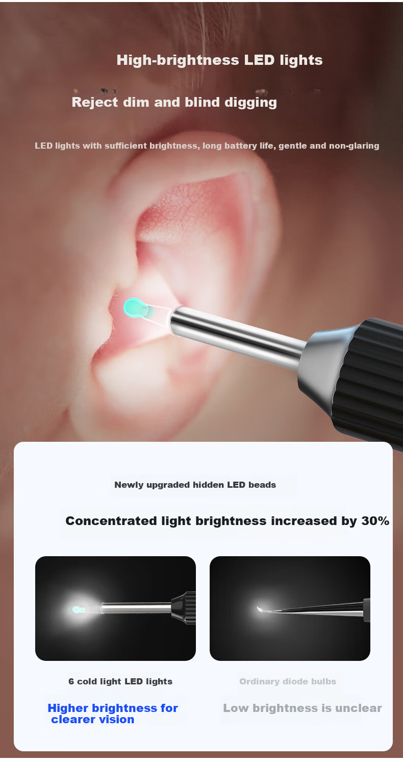 CIIYIIMEN Intelligent Visual Ear Pick High-Definition Ear Cleaning Tool for Adults And Children, Luminous Ear Spoon, White 6